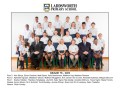 2022 grades